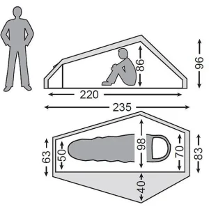 Nordisk Telemark 1 Light Weight Tente, Vert Neuve avec étiquette 15