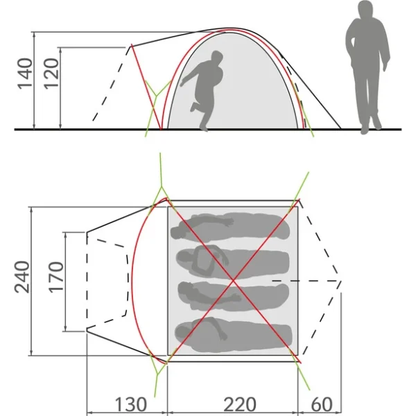 site pas cher VAUDE Campo Grande XT 4P Tente, Vert 5